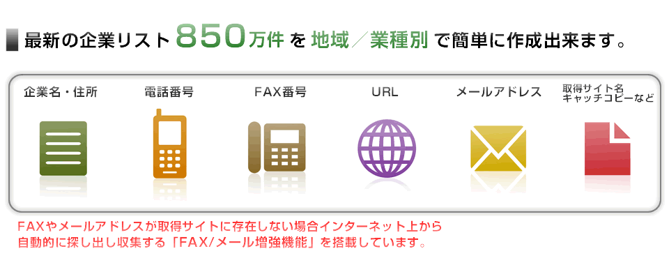 FAXを含んだ最新の企業リスト850万件を地域･業種別に簡単に取得できるソフトです。さらにFAX増強機能によりFAXDMを効果的に活用できる機能があります。